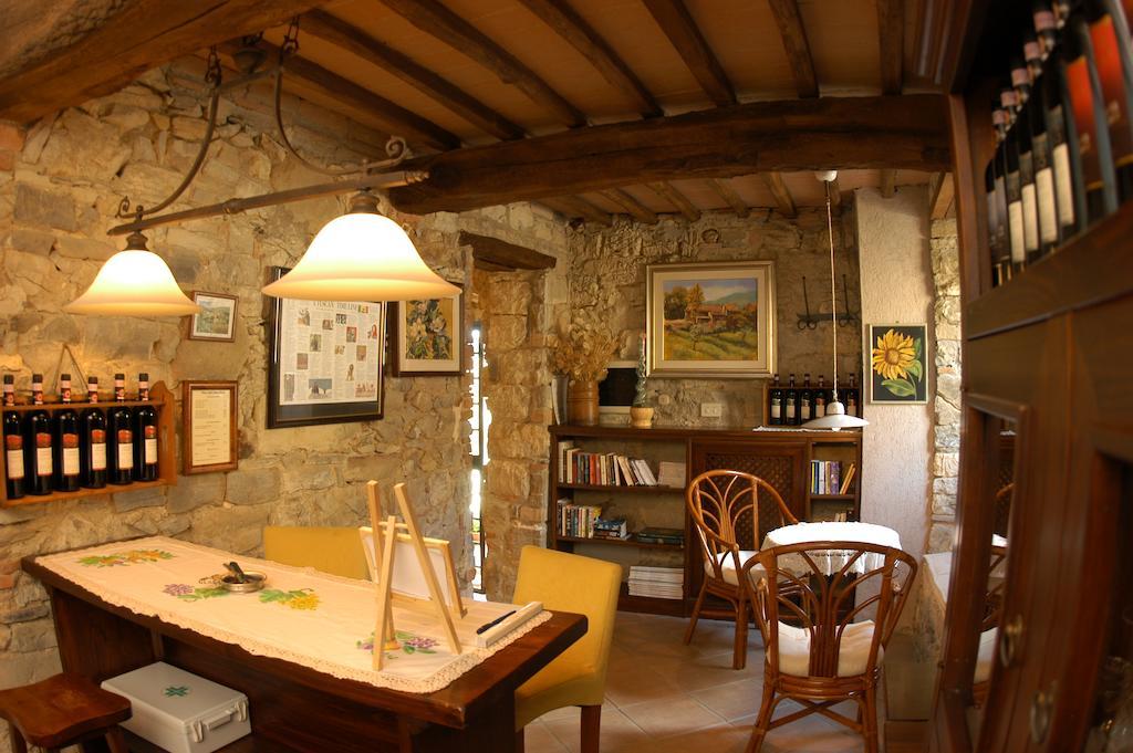 Collelungo Castellina in Chianti Exterior foto