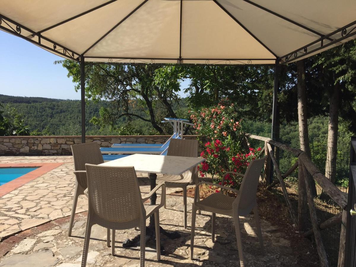 Collelungo Castellina in Chianti Exterior foto